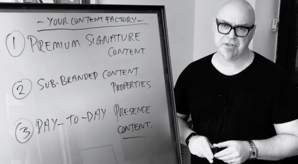 The content factory that fuels your PR efforts