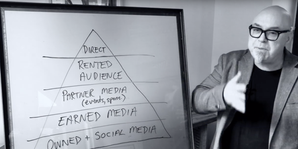 Building a base of authentic communications for your brand