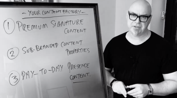 The content factory that fuels your PR efforts